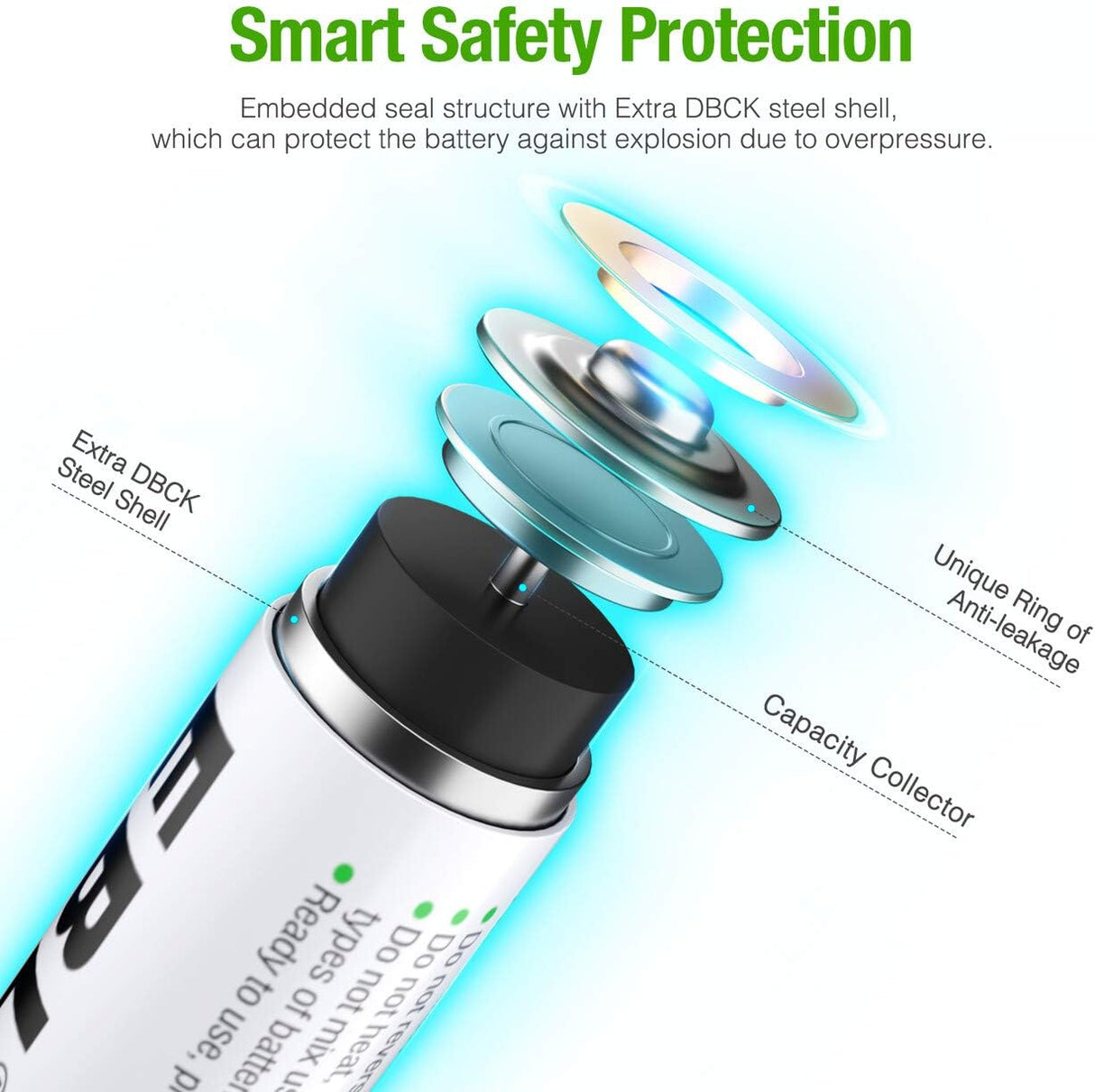 EBL adapter + 8 ədəd AA batareya (2800 mAh)