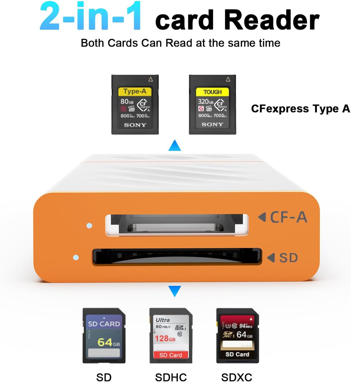 Картридер 6-в-1 + USB-концентратор