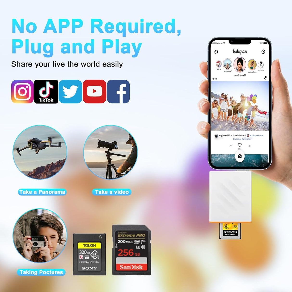 Картридер 6-в-1 + USB-концентратор