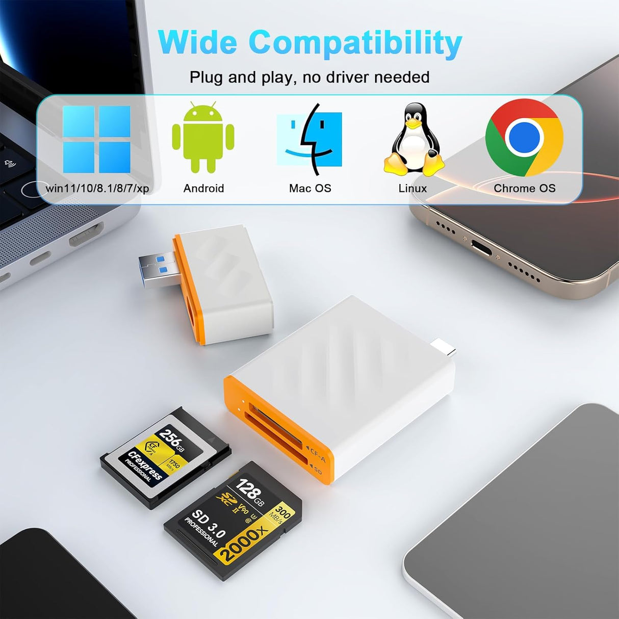 Картридер 6-в-1 + USB-концентратор