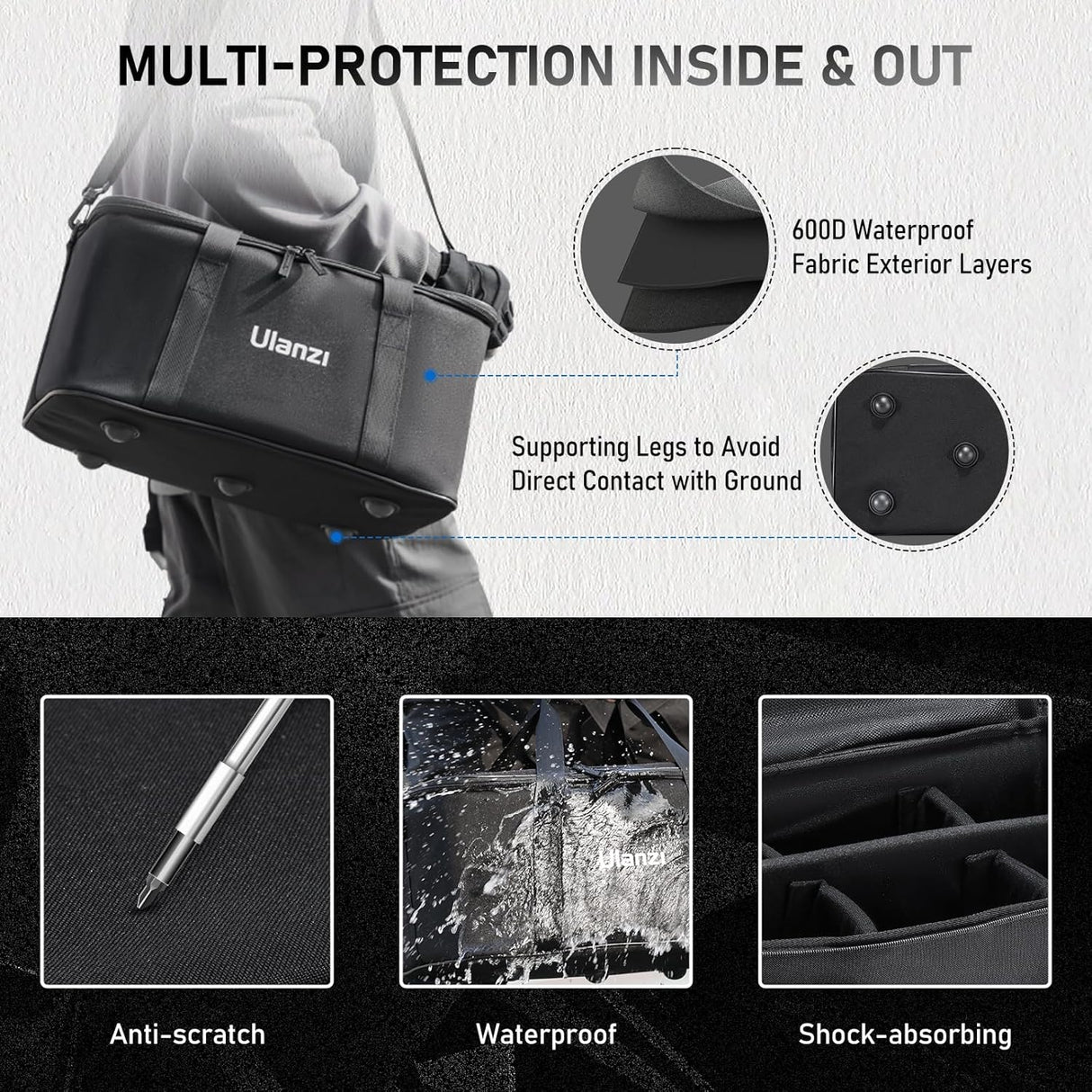 Ulanzi foto video texnika çantası