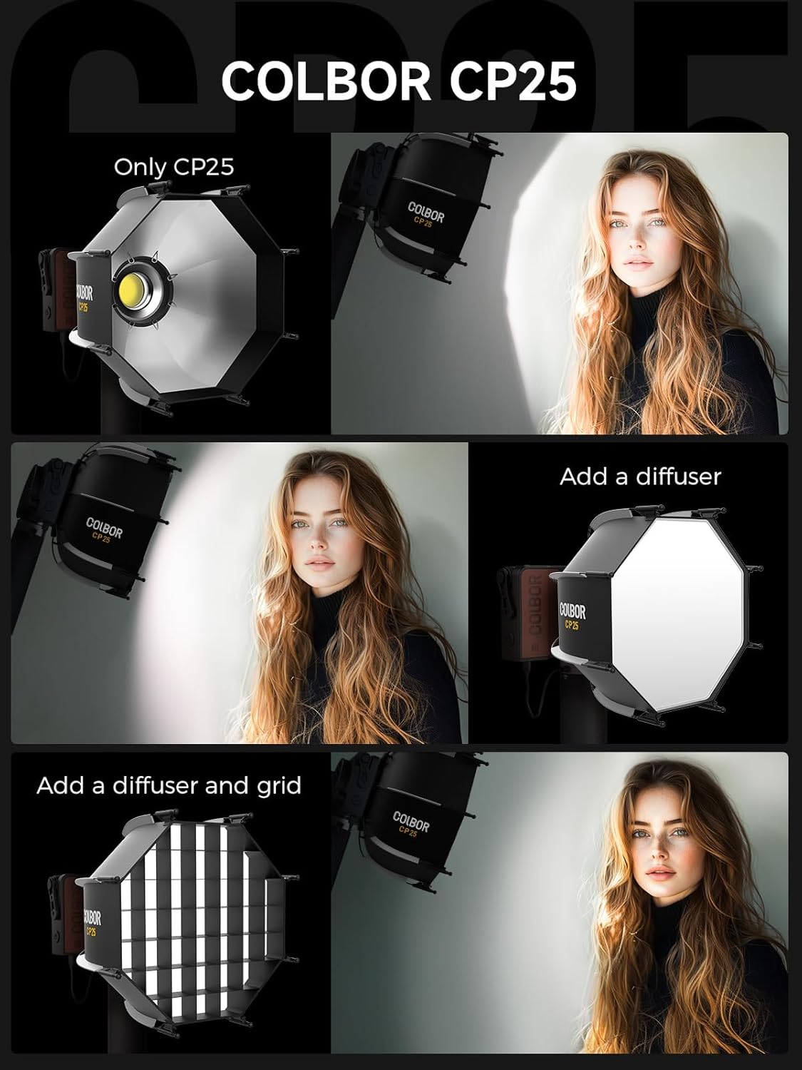 Parabolik Softboks Colbor CP25