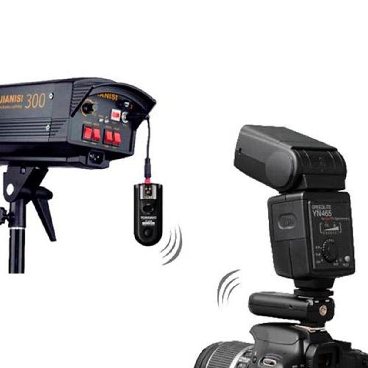 Yongnuo RF 603 II tətikləyici dəsti