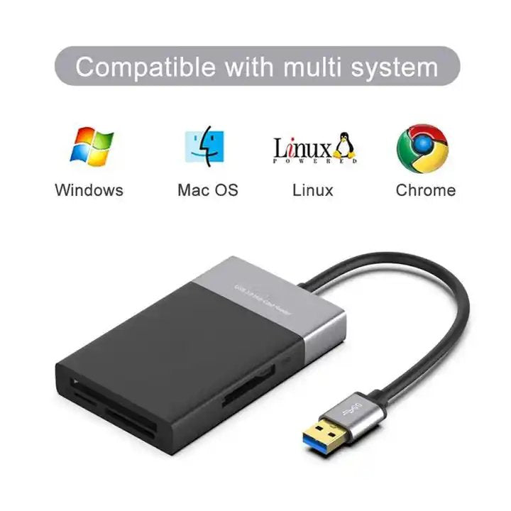 6-sı 1-də kart oxuyucu + USB çoxaldıcı