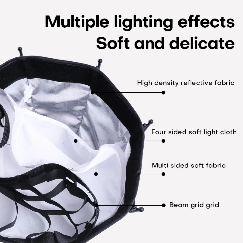 S30 Mini bowens softbox