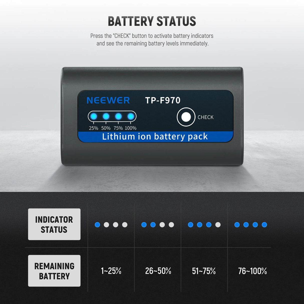 NEEWER NP-F970 7800mAh USB-C batareya (2 ədəd)