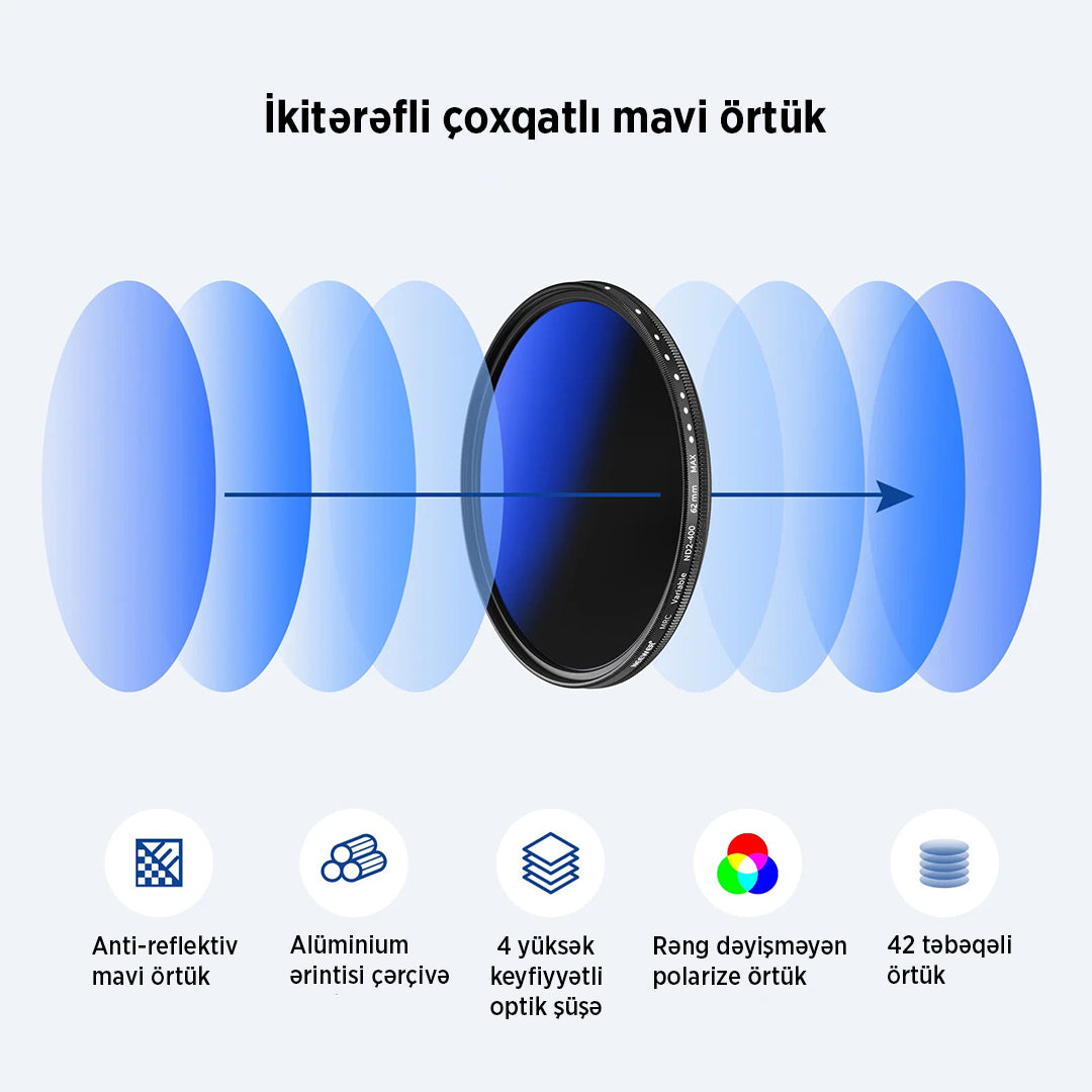 NEEWER dəyişkən ND filter (ND2-ND400)