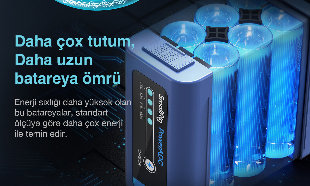 Smallrig NP-F550 USB-C Rechargeable Camera Battery