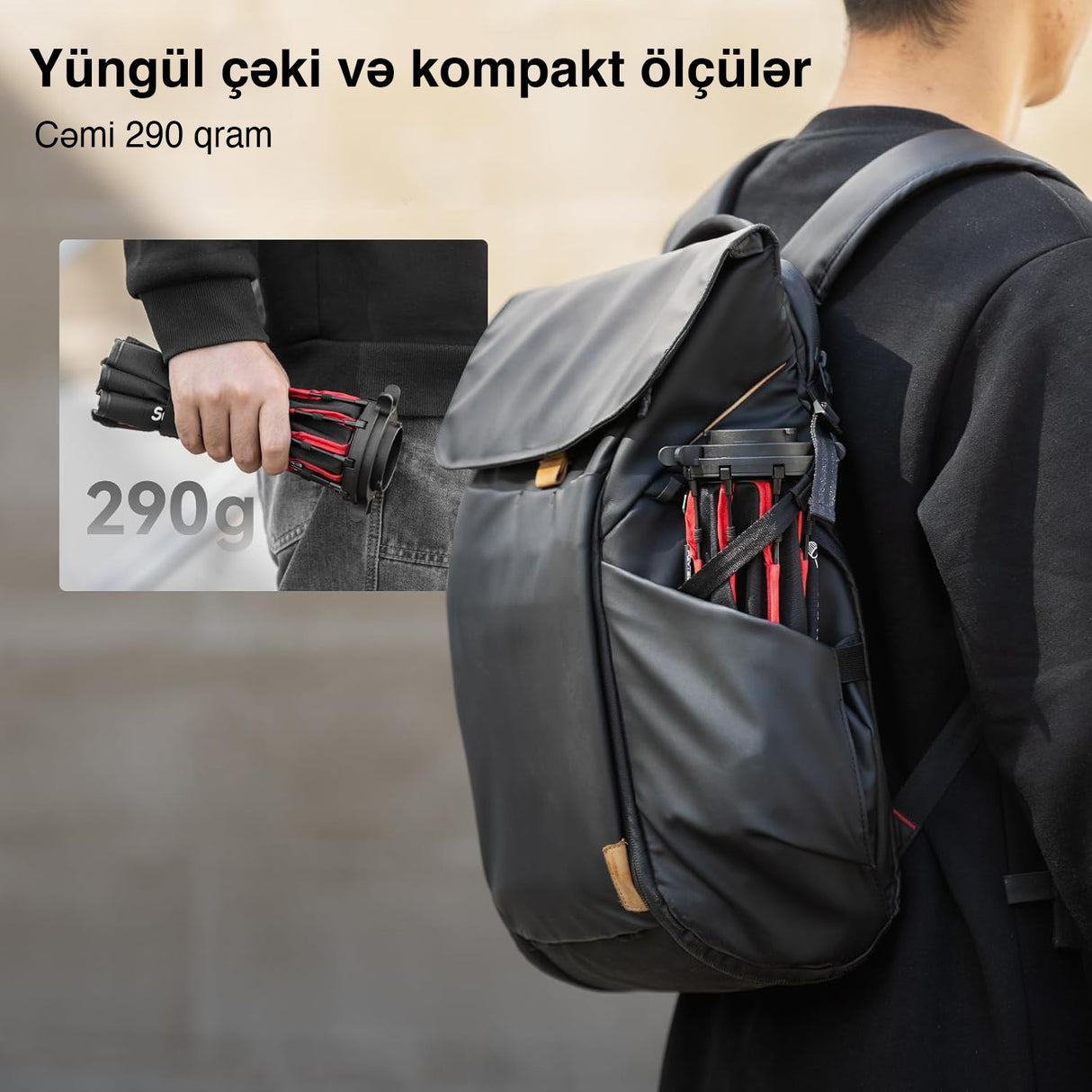 Smallrig RA-D30 mini