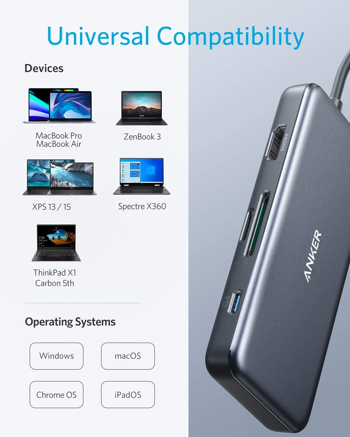 Anker 341 USB Hub (Type C, 7port, 5Gbps)