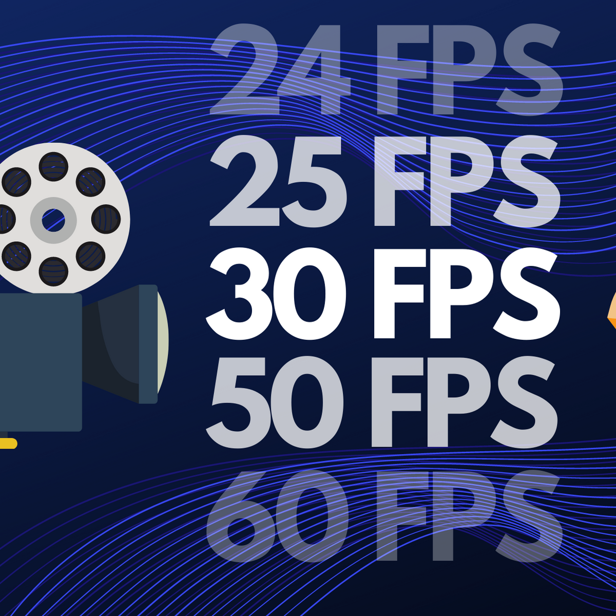 Videonu hansı FPS ilə çəkək? – Tex.az