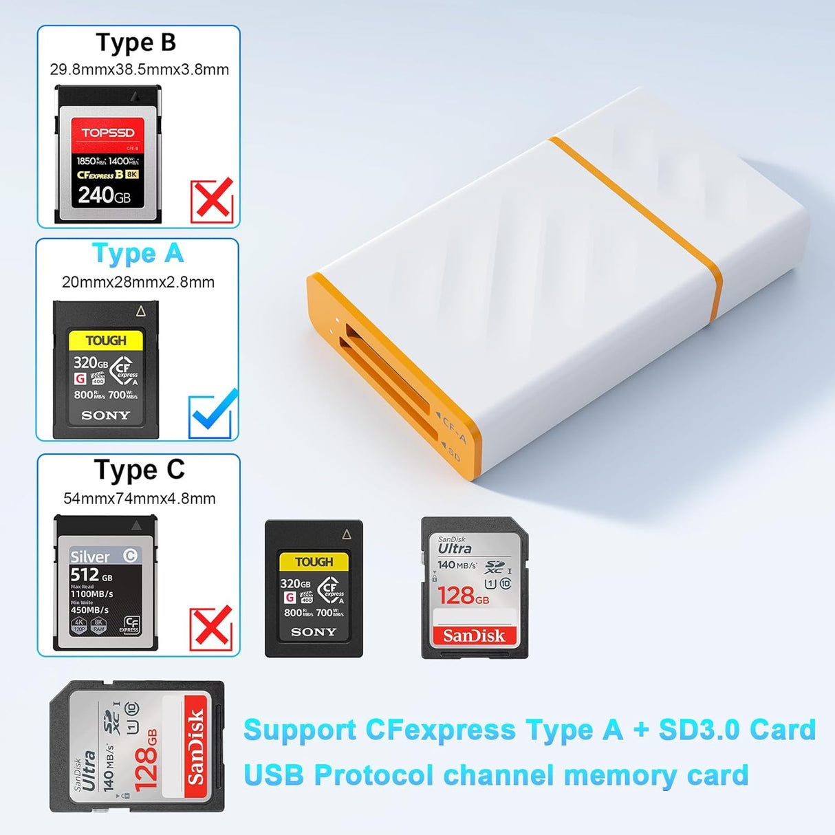 Rocketek CFexpress tip A və SD kart oxuyucu