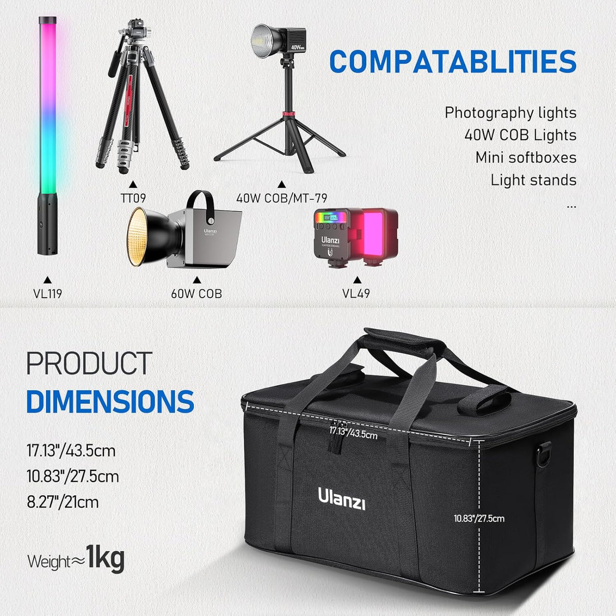 Ulanzi camera bag
