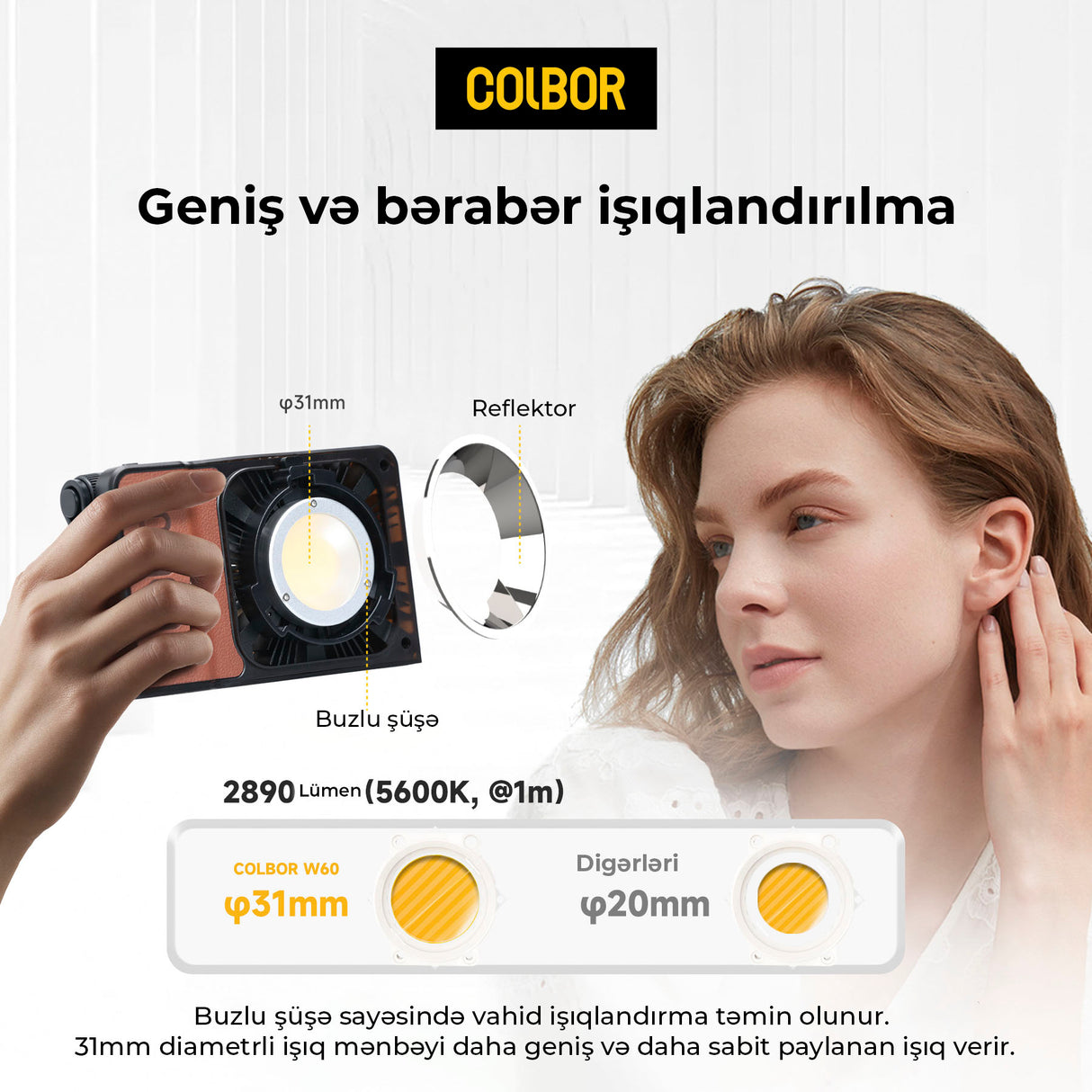 Colbor Wonder 60 kit