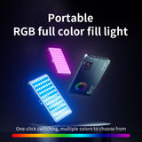 D02 RGB
