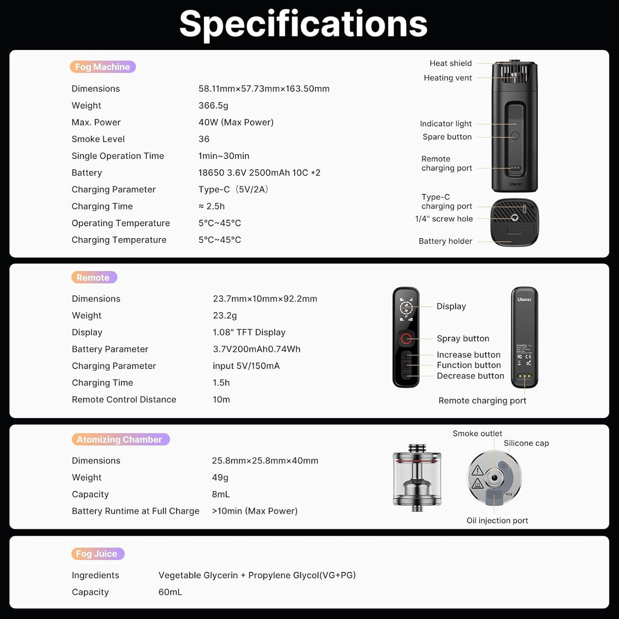 Ulanzi FM01 duman maşını