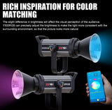 ZSYB Y500RGB