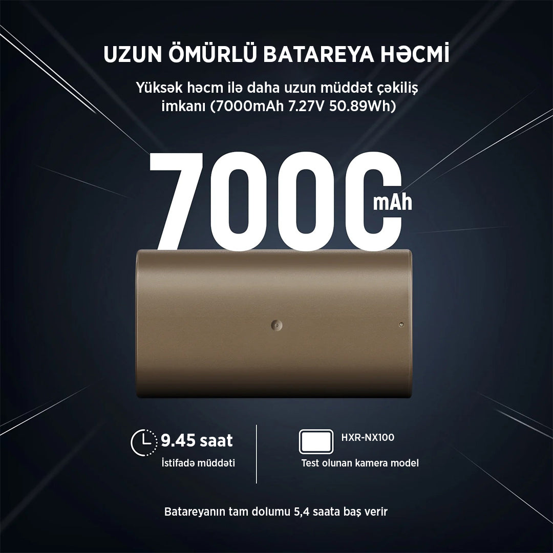 NEEWER NP-F750 7000mAh USB-C