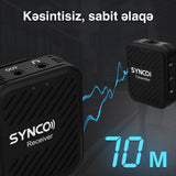 Synco G1 A1