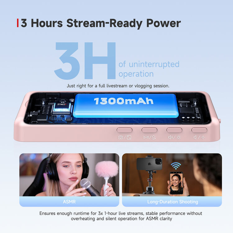 Synco Xview M4