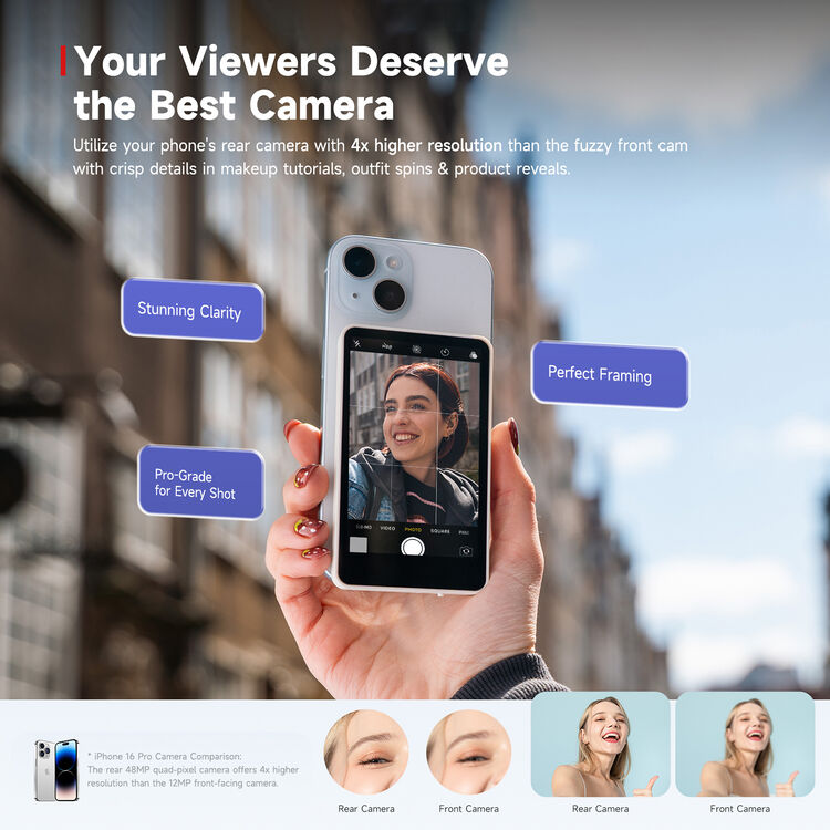 Synco Xview M4